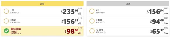 Alt.com's updated rates for HK